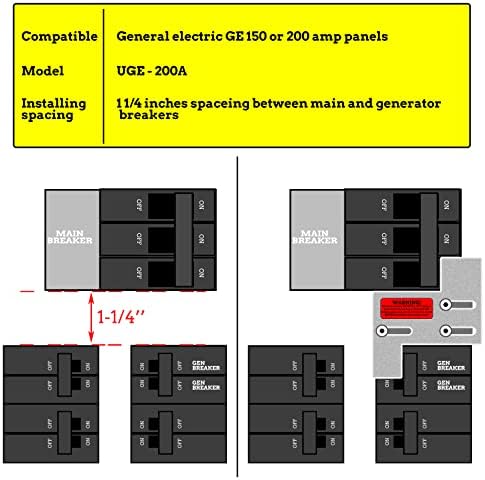 Kompatibilni generator kompatibilan s pločama s General Electric GE 150 ili 200 AMP, 1 1/4 inča razmak između glavnog i razbijanja