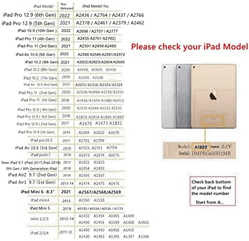 Slučaj Zcoooooool za 7,9 inčni iPad Mini 1/2/3/4/5 / 5 / Ojačani uglovi mekani poklopac za iPad Mini / Mini 2 / Mini 3 / Mini 4 / Mini