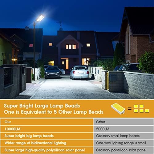 LED ulična svjetiljka 500 inča Solarna, vodootporna podna solarna svjetiljka za osvjetljenje parkirališta, super svijetli solarni sigurnosni