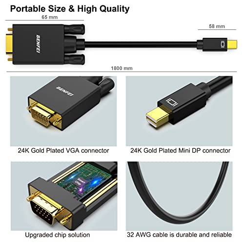 Kabelski kabel, kabelski kabel od 6 stopa za monitor, projektor, Monitor, projektor