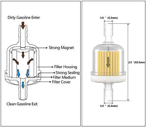 Rutu 1/4 inline filter za gorivo s magnetom - 10 -pack univerzalni u linijskom filtru za gorivo za gy6 139qmb & 157qmj - kompatibilan