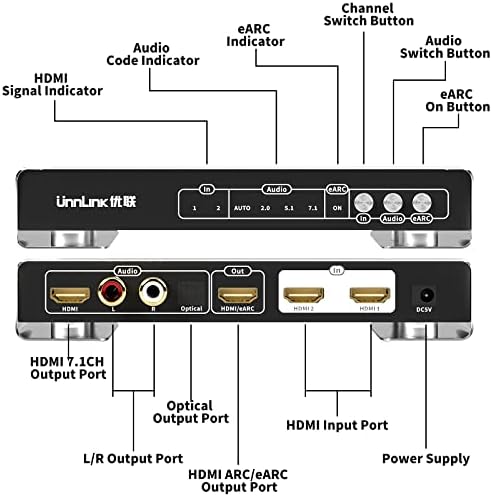 Audio izlaz Toslink eARC 4K 60 Hz HDMI, prekidač HDMI 2 u 1 s optički Toslink SPDIF 5.1 CH + L/ R stereo + 7.1 CH HDMI audio Izlaz